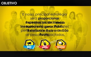 Para esse projeto, nosso
troféu será gerar Public
Relations e Buzz entre
as pessoas impactadas.
OBJETIVO
E nossa principal estratégia
será proporcionar
experiências de marca
inesquecíveis para diferentes
perfis de público alvo de São
Paulo.
 