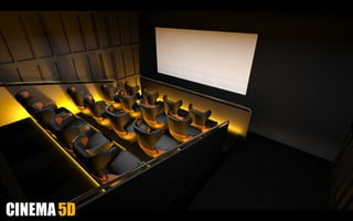 arte
CINEMA5D
 