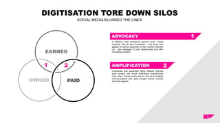 DIGITISATION TORE DOWN SILOS
SOCIAL MEDIA BLURRED THE LINES
ADVOCACY
EARNED
PAIDOWNED
AMPLIFICATION21
In 2009/10, most companies opened social media
channels. Not all were successful – only those who
applied an Earned approach to their Owned channels
(i.e. who managed to build relationships and offer
compelling content).
Companies who supported highly relevant (Earned
type) content with social advertising outperformed
most others. Social media was the first wave of digital
communications that really brought Owned, Earned
and Paid together.
2
1
 