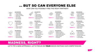… BUT SO CAN EVERYONE ELSE
HOW CAN YOU POSSIBLY FIND THE RIGHT PARTNER?
OUR SERVICES
 Press releases
 Content marketing
 Analytics and strategy
 Social media
 Viral marketing
 Word-of-Mouth
AGENCY A
OUR SERVICES
 SEO
 Word-of-Mouth
 Digital marketing
 Web development
 Influencer marketing
 Data sciences
AGENCY B
OUR SERVICES
 Digital marketing
 Storytelling
 SEO/SEM
 App development
 Influencer marketing
 Influencer relations
AGENCY C
OUR SERVICES
 Guerrilla marketing
 Content marketing
 Measurement
 Influencer relations
 Content marketing
 Corporate publishing
AGENCY D
OUR SERVICES
 Word-of-Mouth
 Mobile marketing
 Cross channel
 SEO
 Outdoor marketing
 Growth hacking
AGENCY E
OUR SERVICES
 Digital-out-of-Home
 Events
 Street marketing
 Above-the-line
 Advertising
 Positioning
AGENCY F
OUR SERVICES
 Story writing
 Content development
 Content rollout
 Media relations
 Influencer relations
 Media bookings
AGENCY G
OUR SERVICES
 Web development
 SEO/SEM
 Content marketing
 Influencer marketing
 Data marketing
 Media buying
AGENCY H
OUR SERVICES
 Press relations
 Press events
 Conferences
 Social media
 Social marketing
 Social advertising
AGENCY I
OUR SERVICES
 Community building
 Brand advocates
 Strategy development
 Press relations
 Press conferences
 Public speaking
AGENCY J
OUR SERVICES
 Speaker trainings
 Speaker programmes
 Account-based marketing
 Content development
 Media bookings
 Promotions
AGENCY K
OUR SERVICES
 Gorilla marketing
 HTML & Java Script
 Web optimisation
 Advocacy programmes
 Follower sales
 Free horoscopes
AGENCY L
MADNESS, RIGHT?
LET’S TRY A NEW APPROACH. LET’S FOCUS ON YOUR NEEDS INSTEAD OUR COMPETENCIES
 