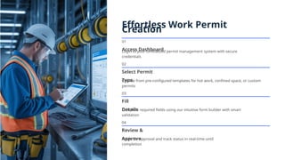 Work Control System Permission Example Enhance Safety Operations with Advanced Hot Work Permit Software | PPTX