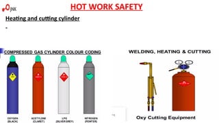 Comprehensive Hot Work Safety Training and Best Practices for Welding ...