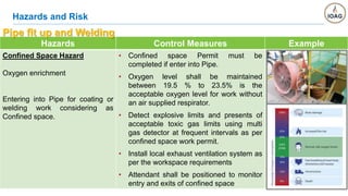 Hazards and Risk
Hazards Control Measures Example
Confined Space Hazard
Oxygen enrichment
Entering into Pipe for coating or
welding work considering as
Confined space.
• Confined space Permit must be
completed if enter into Pipe.
• Oxygen level shall be maintained
between 19.5 % to 23.5% is the
acceptable oxygen level for work without
an air supplied respirator.
• Detect explosive limits and presents of
acceptable toxic gas limits using multi
gas detector at frequent intervals as per
confined space work permit.
• Install local exhaust ventilation system as
per the workspace requirements
• Attendant shall be positioned to monitor
entry and exits of confined space
Pipe fit up and Welding
 