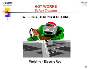 20
WELDING, HEATING & CUTTING
Welding - Electric Rod
HOT WORKS
Safety Training
 