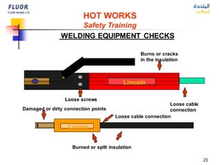 21
WELDING EQUIPMENT CHECKS
Loose cable
connection
Loose screws
Burns or cracks
in the insulation
Burned or split insulation
Damaged or dirty connection points
Loose cable connection
Lincoln
Lincoln
HOT WORKS
Safety Training
 