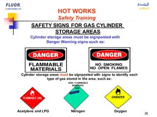 28
Cylinder storage areas must be signposted with
Danger Warning signs such as:
Cylinder storage areas must be signposted with signs to identify each
type of gas stored in the area, such as:
Acetylene and LPG Nitrogen Oxygen
SAFETY SIGNS FOR GAS CYLINDER
STORAGE AREAS
NON- FLAMMABLE
NON-TOXIC
GAS
HOT WORKS
Safety Training
 