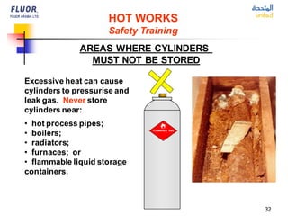32
Excessive heat can cause
cylinders to pressurise and
leak gas. Never store
cylinders near:
• hot process pipes;
• boilers;
• radiators;
• furnaces; or
• flammable liquid storage
containers.
AREAS WHERE CYLINDERS
MUST NOT BE STORED
HOT WORKS
Safety Training
 