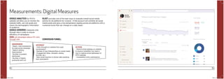 82 83
Measurements: Digital Measures
KLOUT provides one of the best ways to evaluate overall social media
activity for all platforms for a brand. A free account will combine all social
media posts and give a nice temperature reading across all platforms with a
numerical score that can change on a daily basis.
AWARENESS
-Reach, total impressions
for paid social campaign
-Search ranking
improvement
-Number of posters
distributed
-Number of digital
postcards sent out
INTEREST
-Click-throughs to website from paid
social/search
-Number of new followers/fans on social media
-Engagement (likes, retweets, shares,
favorite, etc.)
-New email inquiries or phone calls resulting
from promotions
ACTION
- Submit email address on website
to receive newsletter (we need a
way to capture email addresses on
POYi website)
- Competition entry submissions
GOOGLE ANALYTICS for POYi’s
website will allow you to monitor the
website traffic, set visit goals and
check the demographic information
of audience.
GOOGLE ADWORDS measures click
through rate in order to ensure
efficiency of campaigns.
GOAL: all campaigns above 5% click
through rate. CONVERSION FUNNEL:
POYi.indd 82-83 5/8/15 8:07 PM
 