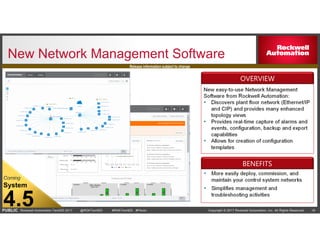 PlantPAx DCS Rockwell Automation Network | PDF