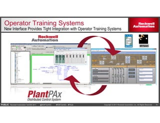 PlantPAx DCS Rockwell Automation Network | PDF