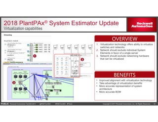 PlantPAx DCS Rockwell Automation Network | PDF