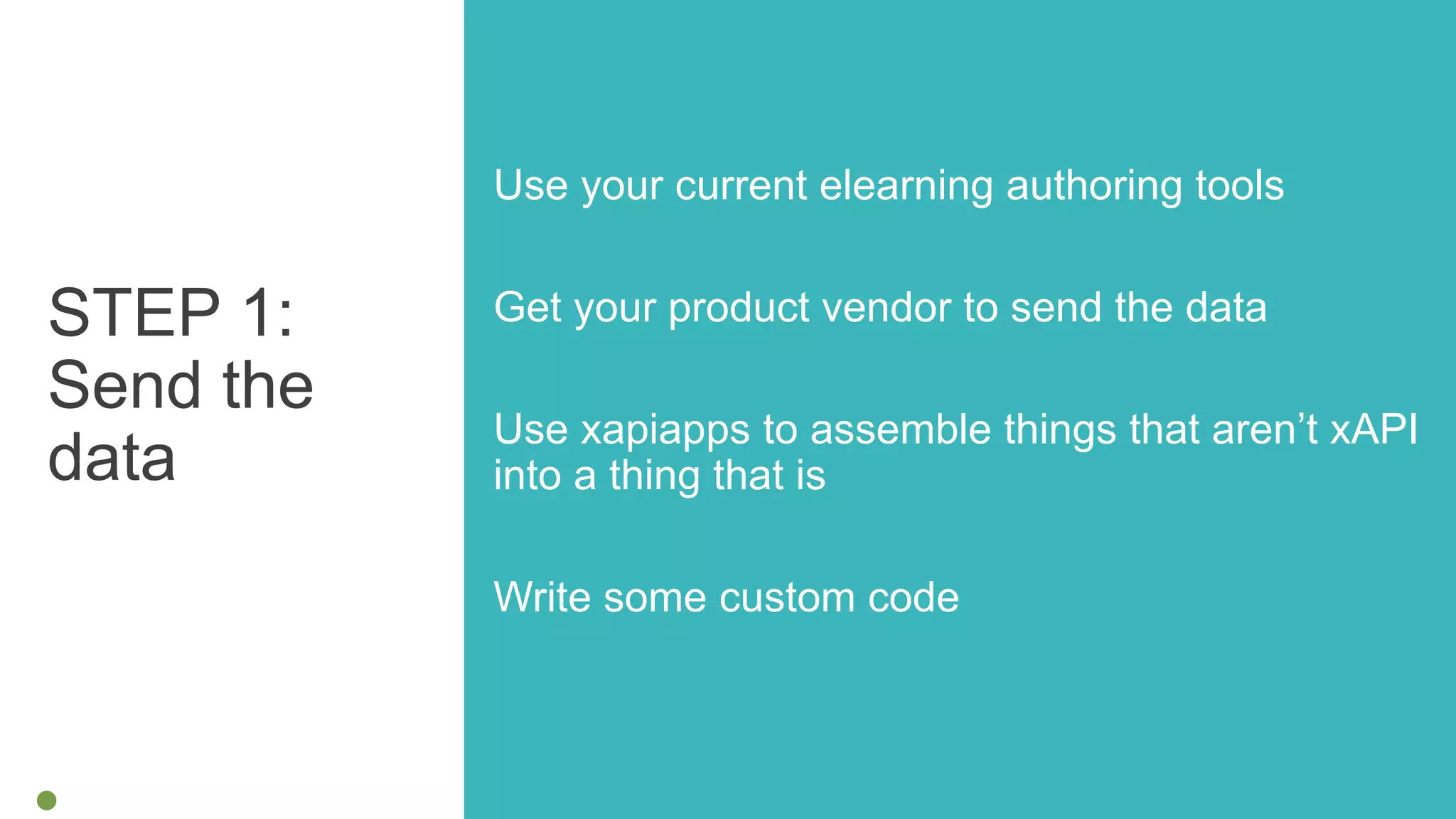 STEP 1:
Send the
data
Use your current elearning authoring tools
Get your product vendor to send the data
Use xapiapps to assemble things that aren’t xAPI
into a thing that is
Write some custom code
 