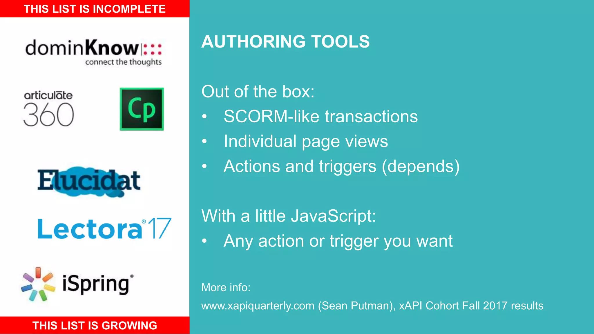 AUTHORING TOOLS
Out of the box:
• SCORM-like transactions
• Individual page views
• Actions and triggers (depends)
With a little JavaScript:
• Any action or trigger you want
More info:
www.xapiquarterly.com (Sean Putman), xAPI Cohort Fall 2017 results
THIS LIST IS INCOMPLETE
THIS LIST IS GROWING
 