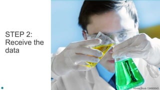 STEP 2:
Receive the
data
Adobe Stock 134669543
 