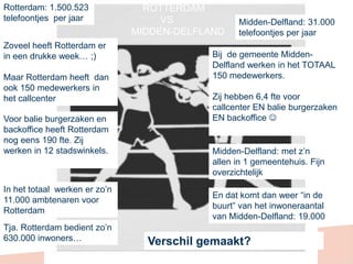 ROTTERDAM
VS
MIDDEN-DELFLAND
Rotterdam: 1.500.523
telefoontjes per jaar Midden-Delfland: 31.000
telefoontjes per jaar
Zoveel heeft Rotterdam er
in een drukke week… ;)
Maar Rotterdam heeft dan
ook 150 medewerkers in
het callcenter
Bij de gemeente Midden-
Delfland werken in het TOTAAL
150 medewerkers.
Zij hebben 6,4 fte voor
callcenter EN balie burgerzaken
EN backoffice Voor balie burgerzaken en
backoffice heeft Rotterdam
nog eens 190 fte. Zij
werken in 12 stadswinkels.
En dat komt dan weer “in de
buurt” van het inwoneraantal
van Midden-Delfland: 19.000
Tja. Rotterdam bedient zo’n
630.000 inwoners… Verschil gemaakt?
Midden-Delfland: met z’n
allen in 1 gemeentehuis. Fijn
overzichtelijk
In het totaal werken er zo’n
11.000 ambtenaren voor
Rotterdam
 