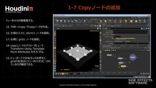 Copyright © Side Effects Software Inc. 2014 All Rights Reserved.
1-7 Copyノードの追加
ティーポットを9個複製する。
15. TAB->Copy でCopyノードを作成。
16. 左側の入力に xform1 ノードを接続。
17. 右側に grid1 ノードを接続。
18. copy1ノードのパラメータビューで、
Transform Using Template
Point Attributes をオフにする。
19. ビューポートでSPACE+Gを押すと、
gridの各頂点にティーポットがコピーされ
ているのが確認できる。
 