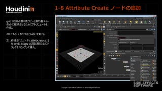 Copyright © Side Effects Software Inc. 2014 All Rights Reserved.
1-8 Attribute Create ノードの追加
grid1の頂点番号をコピーされた各ティー
ポットに継承させるためにアトリビュートを
作成。
20. TAB->AttribCreate を実行。
21. 作成されたノード (attribcreate1)
を grid1とcopy1の間の線の上にド
ラッグ&ドロップして挿入。
 
