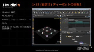 Copyright © Side Effects Software Inc. 2014 All Rights Reserved.
1-15 (おまけ) ティーポットの回転2
46. xform1 を選択
47. Rotate Y に
stamp("../copy1", "randrot", 0)
と入力。
これで、ビューポート上のティーポットにランダムな
回転が加わる。
 