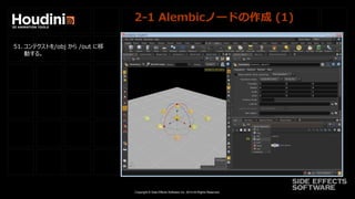 Copyright © Side Effects Software Inc. 2014 All Rights Reserved.
2-1 Alembicノードの作成 (1)
51. コンテクストを/obj から /out に移
動する。
 