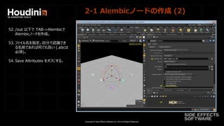 Copyright © Side Effects Software Inc. 2014 All Rights Reserved.
2-1 Alembicノードの作成 (2)
52. /out 以下で TAB->Alembicで
Alembicノードを作成。
53. ファイル名を指定。自分で認識でき
る名前であれば何でも良い (.abcは
必須)。
54. Save Attributes をオフにする。
 
