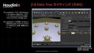 Copyright © Side Effects Software Inc. 2014 All Rights Reserved.
2-8 Data Tree ライティング (その5)
89. arealight1 パラメータのCategory
に lb:yellow と追記すると、このキ
ーワードを元にしたオブジェクト単位
でのライトのアサインが可能になる。
90. spotlight1 にも同様に lb:blue と
追加する(Light タブ以下にこのパラ
メータがあることに注意、画像は次の
ページ)。
 