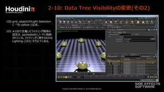 Copyright © Side Effects Software Inc. 2014 All Rights Reserved.
2-10: Data Tree Visibilityの変更(その2)
100.grid_object1のLight Selection
に ^lb:yellow と記述。
101.#100で定義したライティング関係の
設定は、packededit1ノードに格納
されている。ライティングに関するものは
Lighting (102) タブ以下にある。
 
