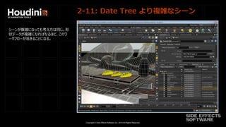 Copyright © Side Effects Software Inc. 2014 All Rights Reserved.
2-11: Date Tree より複雑なシーン
シーンが複雑になっても考え方は同じ。形
状データが複雑になればなるほど、このワ
ークフローが活きることになる。
 