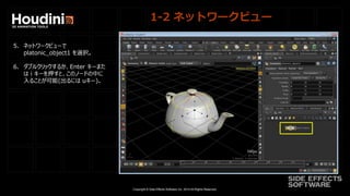 Copyright © Side Effects Software Inc. 2014 All Rights Reserved.
1-2 ネットワークビュー
5. ネットワークビューで
platonic_object1 を選択。
6. ダブルクリックするか、Enter キーまた
は i キーを押すと、このノードの中に
入ることが可能(出るには uキー)。
 