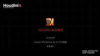 HOUDINI 製品構成
2014/2/28
Houdini VFX Seminar @ カナダ大使館

多喜 建一

 
