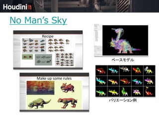 No Man’s Sky
ベースモデル
バリエーション例
 