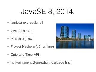 JavaSE 8, 2014.
• lambda expressions
Operator add = (a, b) -> a + b;
 