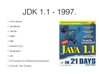 JDK 1.1 - 1997.
• JAR ﬁle
• applet download!!!!
• Unicode, i18n, Charset
• öthűtőházbólkértünkszínhúst
• árvíztűrőtükörfúr...