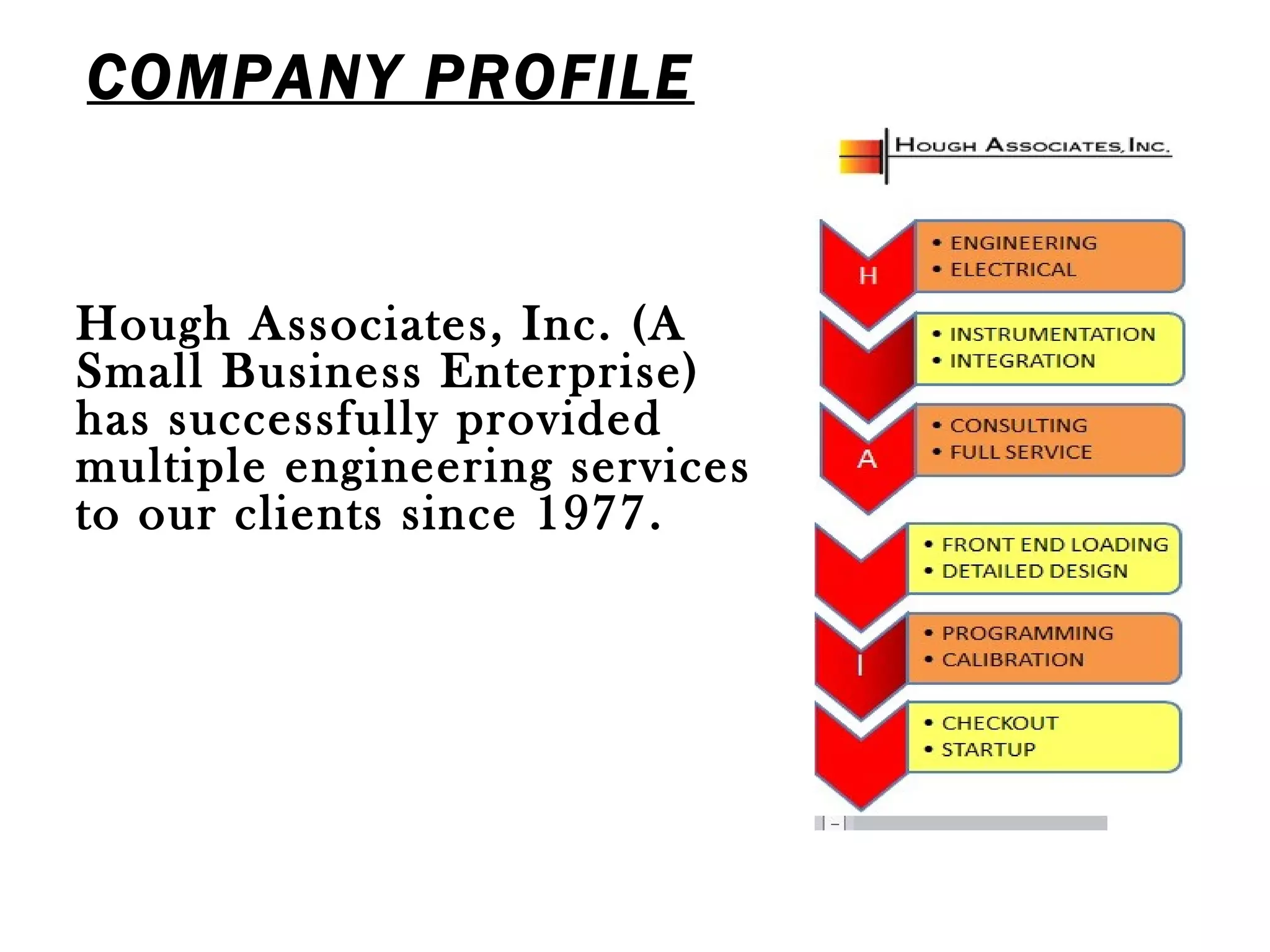 COMPANY PROFILE Hough Associates, Inc. (A Small Business Enterprise) has successfully provided multiple engineering services to our clients since 1977. 