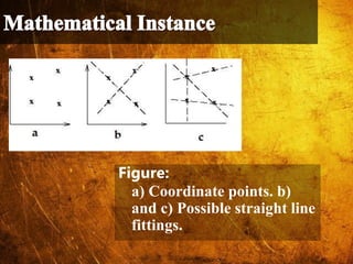 Figure:
a) Coordinate points. b)
and c) Possible straight line
fittings.
 