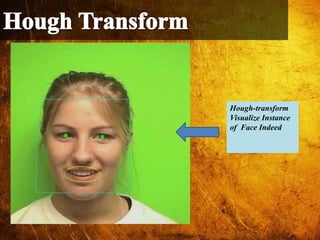 Hough-transform
Visualize Instance
of Face Indeed
 