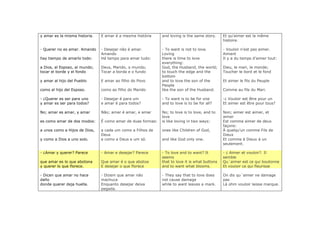 y amar es la misma historia.   E amar é a mesma história     and loving is the same story.     Et qu’aimer est la même
                                                                                               histoire.

- Querer no es amar. Amando    - Desejar não é amar.         - To want is not to love.         - Vouloir n’est pas aimer.
                               Amando                        Loving                            Aimant
hay tiempo de amarlo todo:     Há tempo para amar tudo:      there is time to love             Il y a du temps d’aimer tout:
                                                             everything:
a Dios, al Esposo, al mundo;   Deus, Marido, o mundo;        God, the Husband, the world;      Dieu, le mari, le monde;
tocar el borde y el fondo      Tocar a borda e o fundo       to touch the edge and the         Toucher le bord et le fond
                                                             bottom
y amar al hijo del Pueblo      E amar ao filho do Povo       and to love the son of the        Et aimer le fils du Peuple
                                                             People
como al hijo del Esposo.       como ao filho do Marido       like the son of the Husband.      Comme au fils du Mari.

- ¿Querer es ser para uno      - Desejar é para um           - To want is to be for one        -¿ Vouloir est être pour un
y amar es ser para todos?      e amar é para todos?          and to love is to be for all?     Et aimer est être pour tous?

No; amar es amar, y amar       Não; amar é amar, e amar      No; to love is to love, and to    Non; aimer est aimer, et
                                                             love                              aimer
es como amar de dos modos:     É como amar de duas formas:   is like loving in two ways:       Est comme aimer de deux
                                                                                               façons:
a unos como a Hijos de Dios,   a cada um como a Filhos de    ones like Children of God,        Á quelqu’un comme Fils de
                               Deus                                                            Dieux
y como a Dios a uno solo.      e como a Deus e um só.        and like God only one.            Et comme á Dieux á un
                                                                                               seulement.

- ¿Amar y querer? Parece       - Amar e desejar? Parece      - To love and to want? It         - ¿ Aimer et vouloir?. Il
                                                             seems                             semble
que amar es lo que abotona     Que amar é o que abotoa       that to love it is what buttons   Qu´aimer est ce qui boutonne
y querer lo que florece.       E desejar o que florece       and to want what blooms.          Et vouloir ce qui fleurisse

- Dicen que amar no hace       - Dizem que amar não          - They say that to love does      On dis qu´aimer ne damage
daño                           machuca                       not cause damage                  pas
donde querer deja huella.      Enquanto desejar deixa        while to want leaves a mark.      Là ohm vouloir laisse marque.
                               pegada.
 