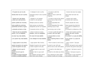 - El querer es con la uña       - O desejar é com a unha       - To want is with the             - Vouloir est avec les ongles
                                                               fingernail
donde amar es con la yema.      Enquanto amar é com a ponta    where to love is with the         Ohm aimer est avec les
                                do dedo                        fingertip.                        doigts.

- Querer es lo del deseo        - Desejar é o do desejo        - To want is that of the desire   - Vouloir est le désir
y amar es lo del servicio;      E amar é o do serviço;         and to love is that of the        Et aimer est le service;
                                                               service;
querer puebla los rincones,     Desejar povoa os cantos        to want populates the             Vouloir peuple les coins,
                                                               corners,
amar puebla los caminos;        Amar povoa os caminhos         to love populates the roads;      Aimer peuple les chemins;
queriendo se tiene un gozo      Desejando se tem um agrado     wanting a joy is had              En vouloir on obtienne un
                                                                                                 plaisir
y amando se tiene un hijo.      E amando se tem um filho       and loving a son is had.          En aimant on obtienne un fils.

- Amar es con luz prendida;     - Amar é como luz acesa        - To love is with the light on;   - Aimer est á pleine lumière;
querer, con luz apagada;        Desejar, como luz apagada;     to want, with dull light;         Vouloir est avec lumière
                                                                                                 éteinte;
en amar hay más desfile,        Em amar há mais desfile        in loving there is more           En aimant il y a plus de défilé,
                                                               parade,
y en querer hay más batalla.    E em desejar há mais batalha   and in wanting there is more      Et en vouloir il y a plus de
                                                               battle.                           bataille.

- Luego querer no es amar;      - Logo querer não é amar;      - Then to want is not to love;    - Donc vouloir n´est pas
                                                                                                 aimer;
querer es guerra con guerra     Desejar é guerra com guerra    to want is war with war           Vouloir est guerre avec guerre
y amar es guerra con paz.       e amar é guerra com paz.       and to love is war with peace.    Et aimer est guerre avec paix.

- Querer no es lo que tú        - Desejar não é o que você     - To want is not what you         - Vouloir n´est pas ce que tu
sientes,                        sente;                         feel,                             sens
querer no es lo que tú          Desejar não é o que você       to want is not what you think;    Vouloir n´est pas ce que tu
piensas;                        pensa;                                                           penses;
tu querer de agua tranquila     Seu desejar de água calma      your wanting of calm water        Ton vouloir d´eau tranquille
ni bulle ni arrastra piedras.   Nem ferve nem arrasta          neither it boils nor it drags     Ne bouille ni traîne des
 