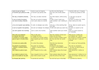 como la que se figura             Como a que se imagina          as the one that figures         Comme celle qui s´imagine
el hombre que piensa en ella.     O homem que pensa nela         the man who thinks about        L´homme qui pense en elle.
                                                                 her.

Por eso, al estarte amando,       Por isso, ao estar amando      For that reason, while loving   C´est pour ça que en
                                                                 you,                            t´aimant
si con un amor te quiero,         Se com um amor te desejo       if with a love I want you,      Si avec un amour je t´aime
con otro te estoy creando.        Com outro estou te criando     with another I am creating to   Avec outre je te crée.
                                                                 you,

y tú, en el querer que sientas,   E você, no desejar que sinta   and you, in the wanting that    Et toi, dans le vouloir que tu
                                                                 you feel,                       sentes,
si con un querer me quieres,      Se com um desejar me deseja    if with one want you want me,   Si avec un vouloir tu me
                                                                                                 veux,
con otro querer me inventas.      Com o outro me inventa.        with another want you invent    Avec un outre vouloir tu
                                                                 me.                             m´inventes.

Pero allí no se detiene           Mas aí não para                But the creation of the love    Mais là ne s´arrête pas
la creación del amor              a criação do amor              does not end there              La création de l´amour
e inventa un mundo mejor          E inventa um mundo melhor      and it invents a better world   Et invente un meilleur monde
para el que ni mundo tiene.       Para aquele que nem mundo      for the one that nor world      Pour celui qui n´a pas du
                                  tem                            has.                            monde.

Y el amor se vuelve afán          E o amor fica zeloso           And the love becomes            Et l´amour se Torne pénible
                                                                 eagerness
de gritarle al pordiosero:        De gritar ao mendigo:          to shout to the beggar:         De crier au mendiant;
- Quiero, y porque quiero,        - Quero, e porque quero,       - I want, and because I want,   - Je veux, et parce que je
quiero                            desejo                         I want                          veux, je veux
que nadie te quite el pan;        Que ninguém te tire o pão      that nobody takes the bread     Que personne t´enlève le
                                                                 from you;                       pain;

que nadie te quite el vino,       Que ninguém te tire o vinho    that nobody takes the wine,     Que personne t´enlève le vin;
que no te duela en los pies       Que não te doam os pés         that the alms of the road       Que ne te fasse mal dans les
                                                                                                 pieds
la limosna del camino;            A esmola do caminho            do not hurt you in the feet;    L´aumône du chemin;
 
