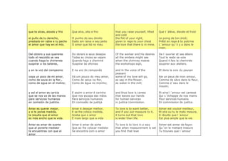 que te alces, alzado y frío    Que alce, alto e frio        that you raise yourself, lifted   Que t´élève, élevée et froid
                                                            and cold
el puño de tu derecho,         O punho do seu direito       the fist of your right,           Le poing de ton droit;
prestado en rabia a tu pecho   Dado em raiva a seu peito    given in rage to your chest       Prêté en rage á ta poitrine
el amor que hay en el mío.     O amor que há no meu         the love that there is in mine.   L´amour qu´il y a dans le
                                                                                              mien.

Del obrero y sus quereres      Do obrero e seus desejos     Of the worker and his desires     De l´ouvrier et ses désirs
todo el rescoldo se vea        Todas as cinzas se vejam     all the embers might see          Tout le reste se voie
cuando haga la chimenea        Quando faça a chaminé        when the chimney makes            Quand il fais la cheminée
suspirar a los talleres,       Suspirar às oficinas         the workshops sigh,               soupirer aux ateliers.

y en la voz del campesino      E na voz do camponês         and in the voice of the           Et dans la voix du paysan
                                                            peasant
vaya un poco de mi amor,       Vá um pouco do meu amor,     some of my love will go,          Aie un peux de mon amour,
como de savia en la flor,,     Como de seiva na flor,       as sap in the flower,             Comme de sève dans la fleur,
como de agua en el molino;     Como de água no moinho;      as water in the mill;             Comme d´eau dans le
                                                                                              moulin;

y así el amor es caricia       E assim o amor é carinho     and thus love is caress           Et ainsi l´amour est caresse
que se nos va de las manos     Que nos escapa das mãos      that leaves our hands             Qui s´échappe de nos mains
para servicios humanos         Para serviços humanos        for human services                Pour services humains
en comisión de justicia.       En comissão de justiça       in justice commission.            En commission de justice.

Amar es querer mejor,          Amar é desejar melhor,       To love is to want better,        Aimer est vouloir meilleur,
y si le pones medida,          E se lhe coloca medida,      and if you put measure to it,     Et site ou tu le mets mesure,
te resulta que el amor         Acaba que o amor             it turns out that love            Il résulte que l´amour
es más ancho que la vida.      É mais largo que a vida      is wider than life.               Est plus ample que la vie.

Amar es amar de suerte         Amar é amar de sorte         To love is to love in a way       Aimer est aimer de façon
que al ponerle medidor         Que ao lhe colocar medidor   that when measurement is set      Qu´en le mettant mesure
te encuentras con que el       Se encontra com o amor       you find that love                Tu trouves que l´amour
amor
 
