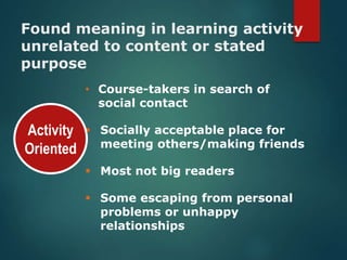 Found meaning in learning activity
unrelated to content or stated
purpose
• Course-takers in search of
social contact
Socially acceptable place for
meeting others/making friends
Most not big readers
Some escaping from personal
problems or unhappy
relationships
Activity
Oriented