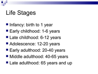 Life Stages
 Infancy: birth to 1 year
 Early childhood: 1-6 years
 Late childhood: 6-12 years
 Adolescence: 12-20 years
 Early adulthood: 20-40 years
 Middle adulthood: 40-65 years
 Late adulthood: 65 years and up
 