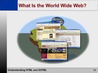 What Is the World Wide Web? 
