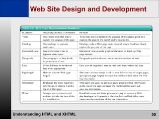 Web Site Design and Development 