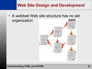 Web Site Design and Development A webbed Web site structure has no set organization 