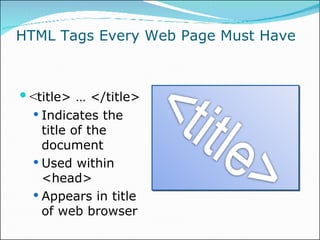 HTML Tags Every Web Page Must Have < title> … </title> Indicates the title of the document Used within <head> Appears in title of web browser 