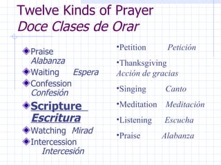 Twelve Kinds of Prayer  Doce Clases de Orar Praise  Alabanza Waiting  Espera Confession  Confesión Scripture  Escritura Watching  Mirad Intercession  Intercesión Petition  Petición Thanksgiving  Acción de gracias Singing  Canto Meditation  Meditación Listening  Escucha Praise  Alabanza 