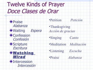 Twelve Kinds of Prayer  Doce Clases de Orar Praise  Alabanza Waiting  Espera Confession  Confesión Scripture  Escritura Watching  Mirad Intercession  Intercesión Petition  Petición Thanksgiving  Acción de gracias Singing  Canto Meditation  Meditación Listening  Escucha Praise  Alabanza 
