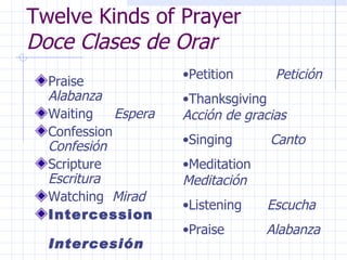 Twelve Kinds of Prayer  Doce Clases de Orar Praise  Alabanza Waiting  Espera Confession  Confesión Scripture  Escritura Watching  Mirad Intercession  Intercesión Petition  Petición Thanksgiving  Acción de gracias Singing  Canto Meditation  Meditación Listening  Escucha Praise  Alabanza 