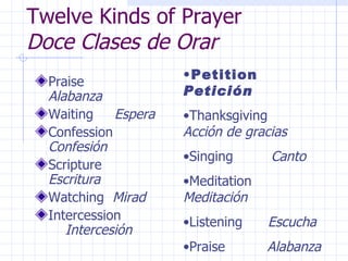 Twelve Kinds of Prayer  Doce Clases de Orar Praise  Alabanza Waiting  Espera Confession  Confesión Scripture  Escritura Watching  Mirad Intercession  Intercesión Petition  Petición Thanksgiving  Acción de gracias Singing  Canto Meditation  Meditación Listening  Escucha Praise  Alabanza 