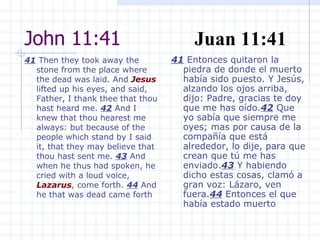 John 11:41  Juan 11:41 41  Then they took away the stone from the place where the dead was laid. And  Jesus  lifted up his eyes, and said, Father, I thank thee that thou hast heard me.  42  And I knew that thou hearest me always: but because of the people which stand by I said it, that they may believe that thou hast sent me.  43  And when he thus had spoken, he cried with a loud voice,  Lazarus , come forth.  44  And he that was dead came forth 41  Entonces quitaron la piedra de donde el muerto había sido puesto. Y Jesús, alzando los ojos arriba, dijo: Padre, gracias te doy que me has oído. 42  Que yo sabía que siempre me oyes; mas por causa de la compañía que está alrededor, lo dije, para que crean que tú me has enviado. 43  Y habiendo dicho estas cosas, clamó a gran voz: Lázaro, ven fuera. 44  Entonces el que había estado muerto 